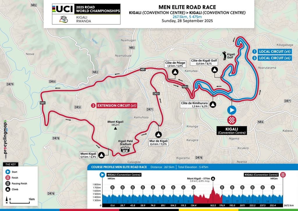 Evend Sepeda di UCI Road World Championships 2025: Jadwal dan Informasi