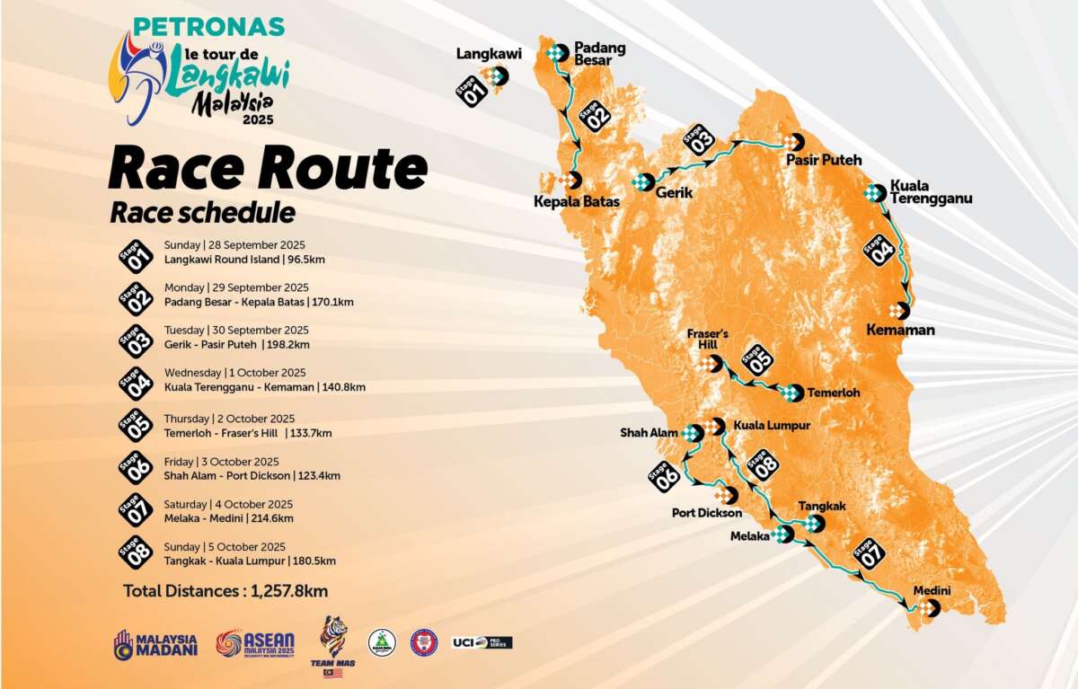 evend-sepeda-le-tour-de-langkawi-2025-jadwal-dan-rute-terbaru