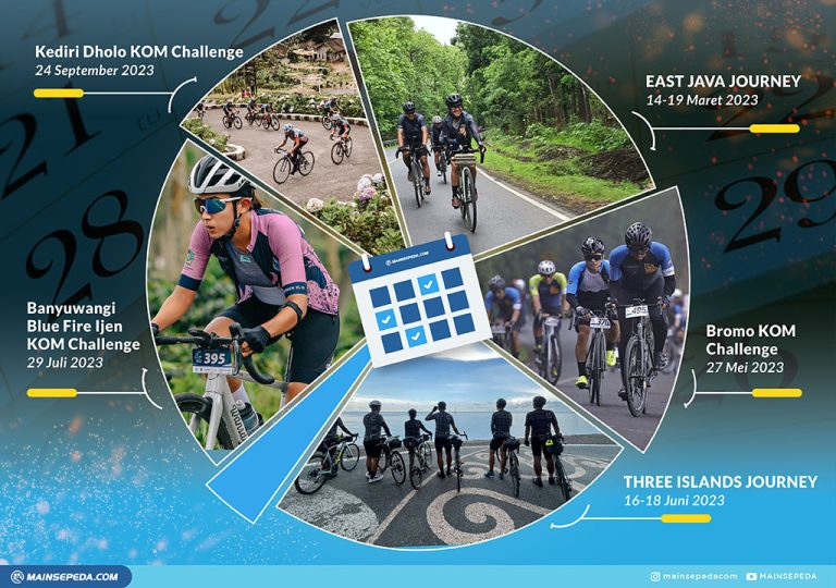 evend-sepeda-perjalanan-seru-di-tour-de-france-2023